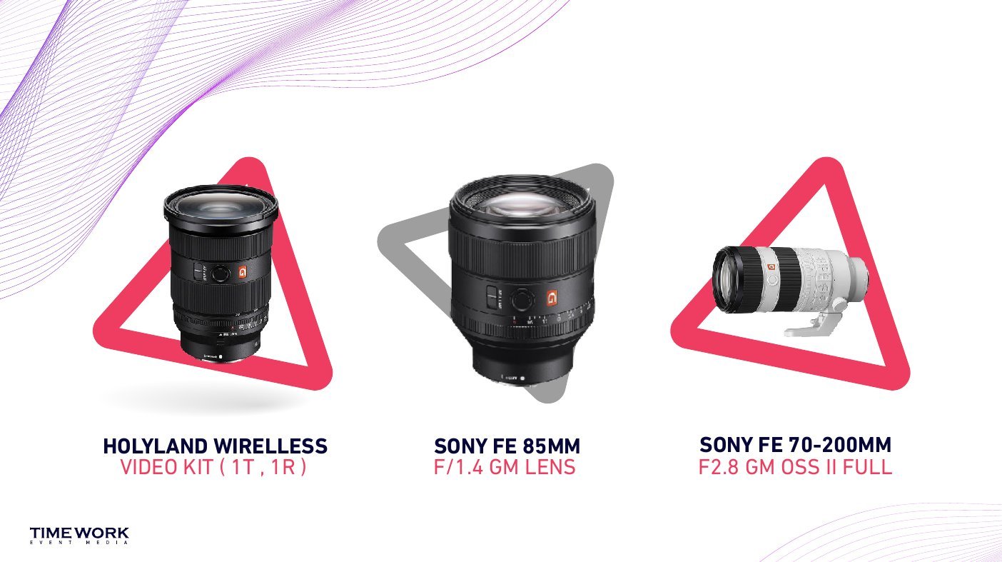 Sony Lenses