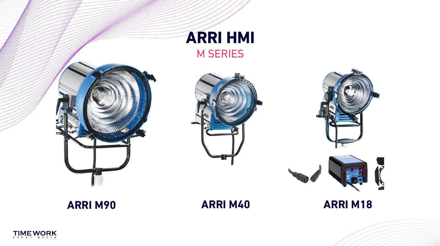 ARRI HMI