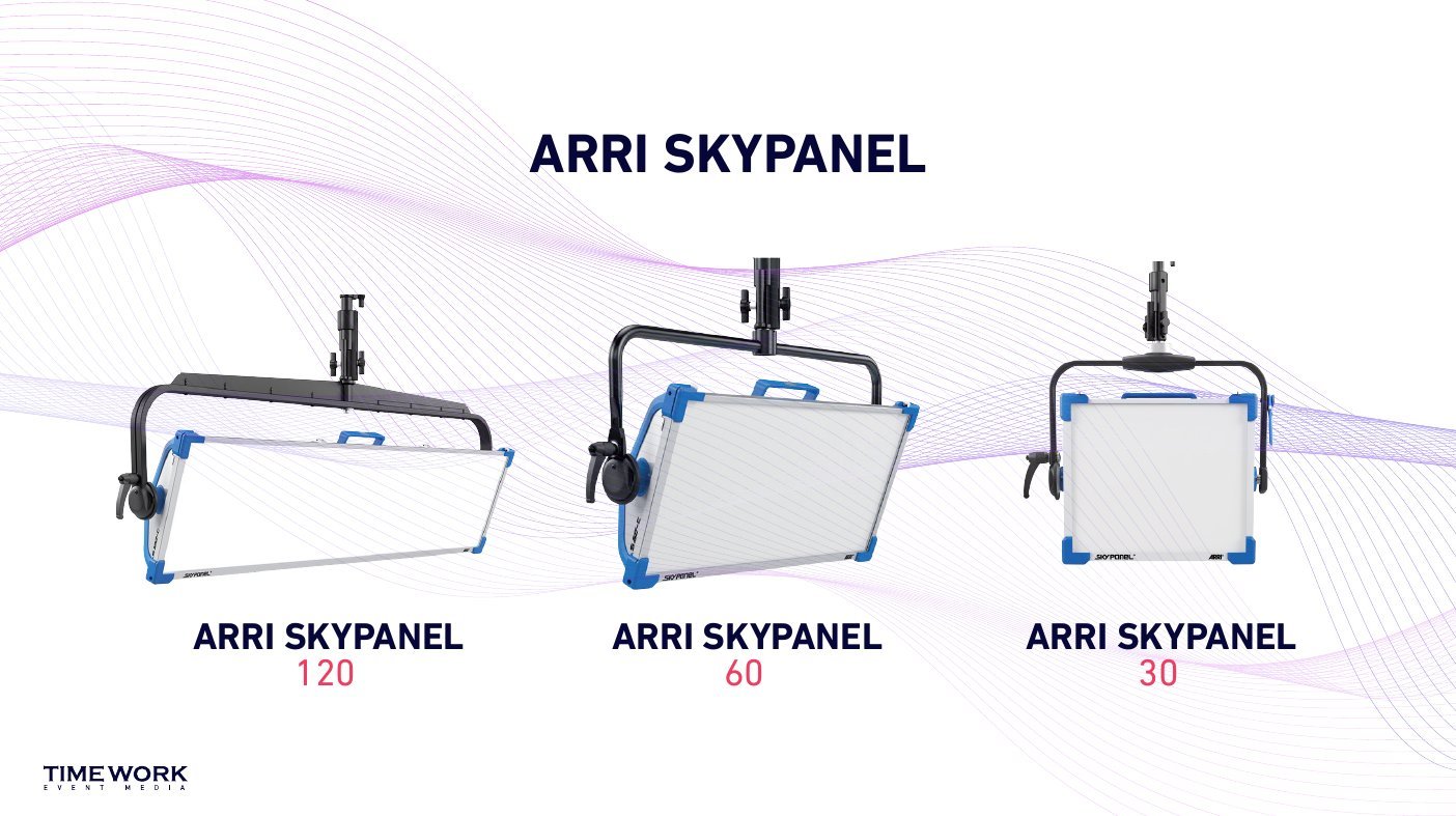 ARRI SkyPanel