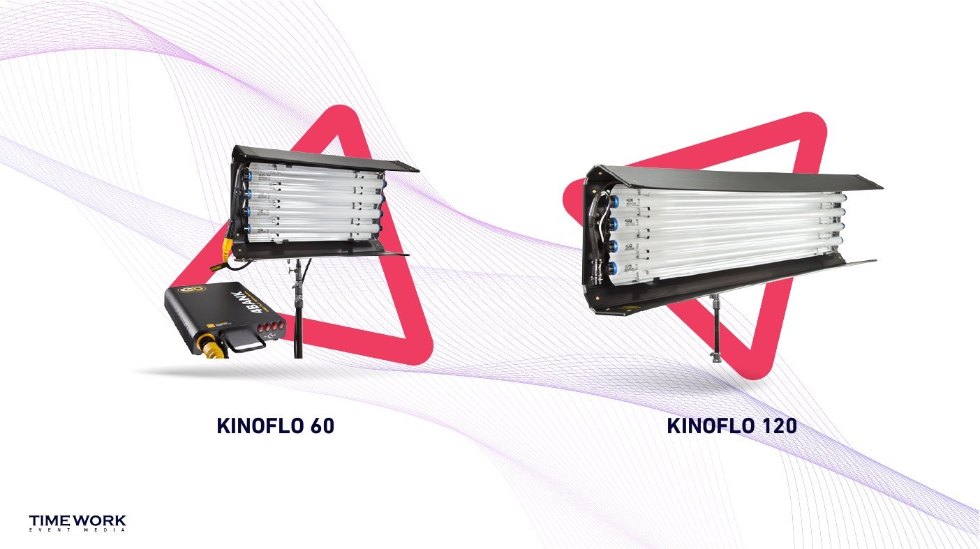 Kinoflo